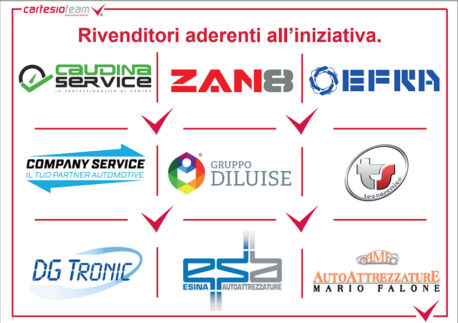 rivenditori aderenti all'iniziativa 2