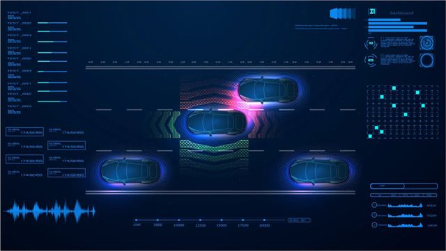 auto - adas